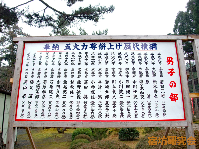 醍醐寺『「餅上げ力奉納」優勝者の歴代記録』