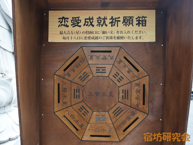 万松寺の恋愛成就祈願箱